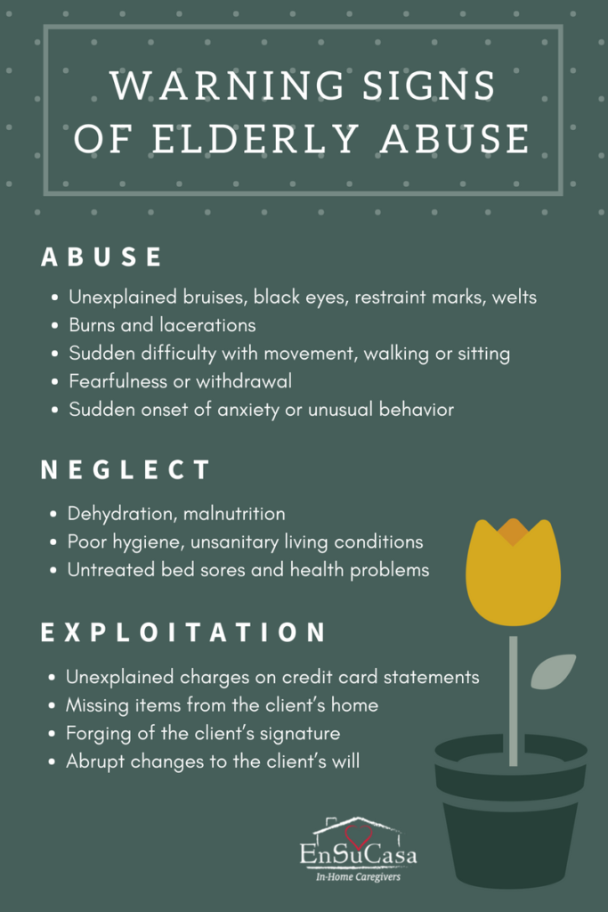 six-types-of-abuse-the-elderly-face-domestic-violence-awareness-p