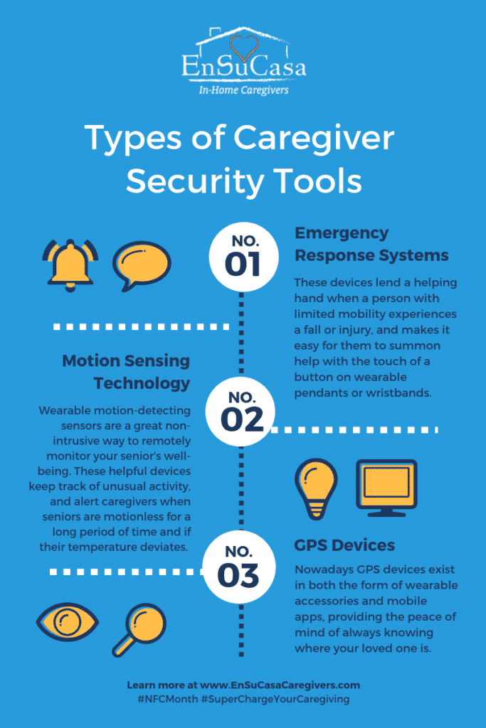 types of caregiver security tools